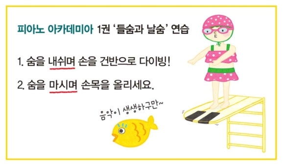소리숲피아노음악교습소 이미지