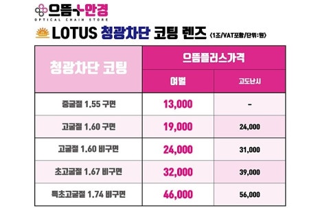 위더스플러스 이미지