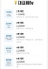 송사부수제쌀고로케 잠실야구장3루점 사진 8