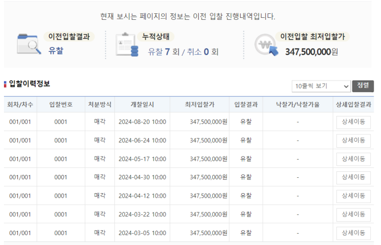 이안모아 이미지