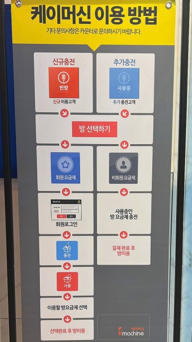 웨일코인노래연습장 이미지