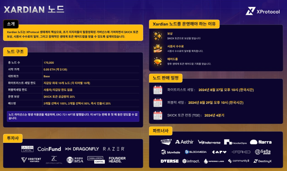 엑스노드 이미지