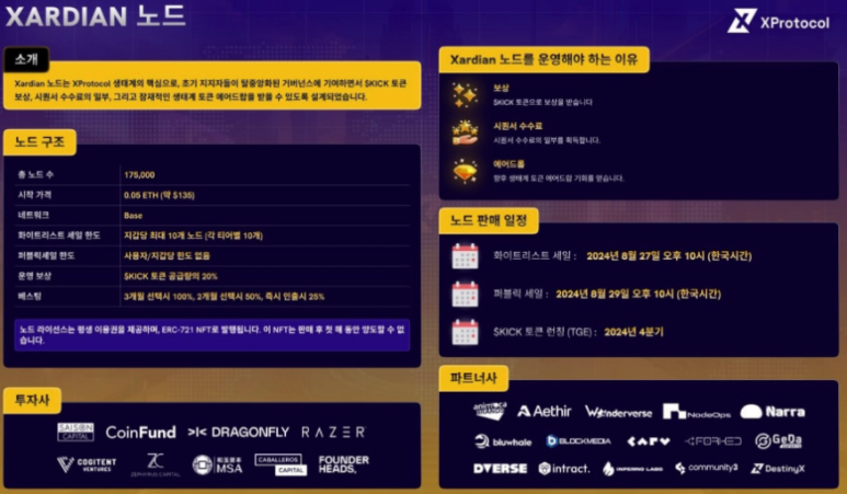 엑스노드 이미지