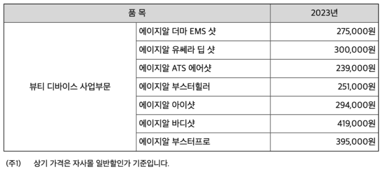 주식회사 뷰티팩토리 이미지