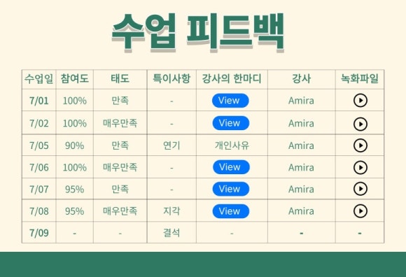 예리엘잉글리쉬전주점 이미지