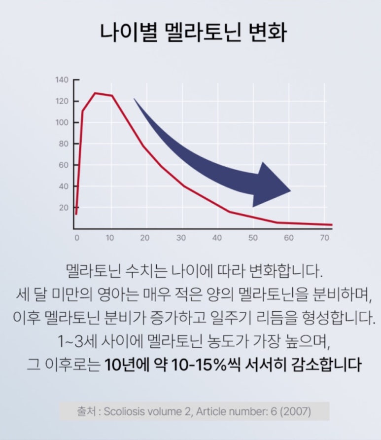 올담 이미지
