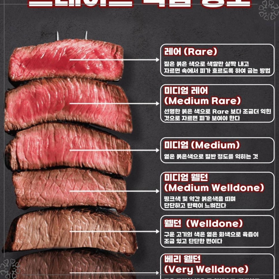일품정육점 이미지