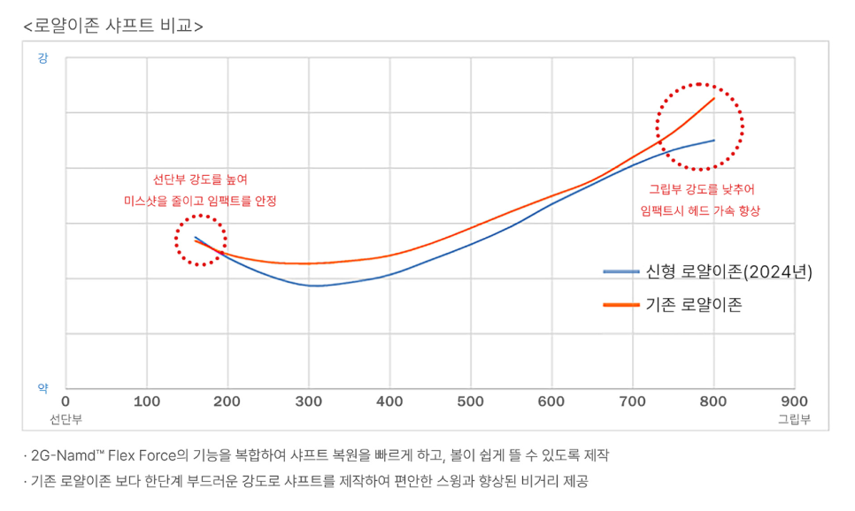 이존디자인 이미지
