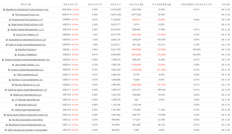 주주클린 이미지