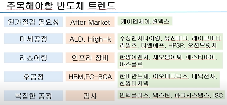 오션테크이엔지 이미지