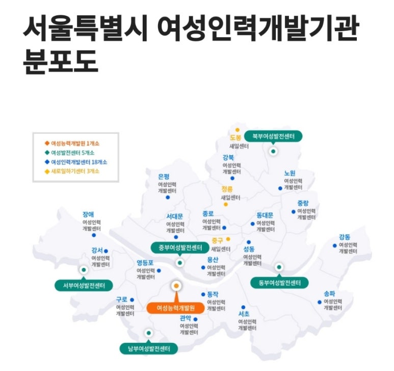 대중인력개발 이미지