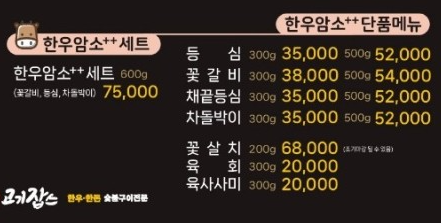고기잡스 이미지