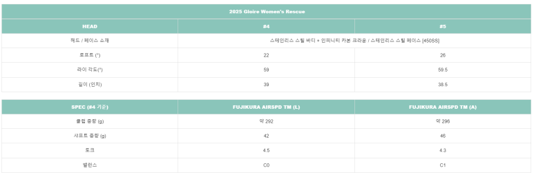 베스트골프샵 이미지