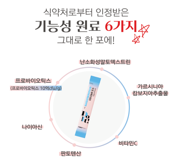 셀포랩스타 이미지