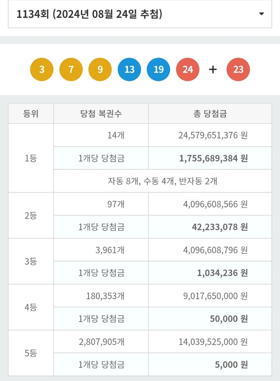 건강로또복권 이미지