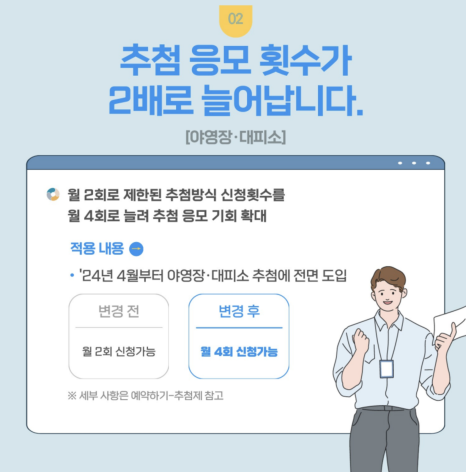 바다야영장 이미지