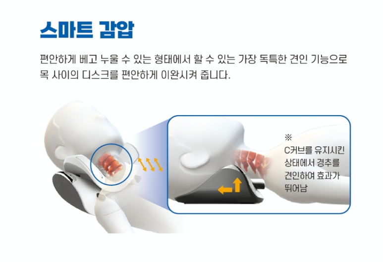스마트케어 이미지