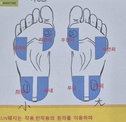 단골병원 이미지