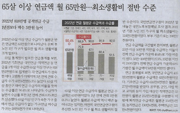 우리집관리 이미지