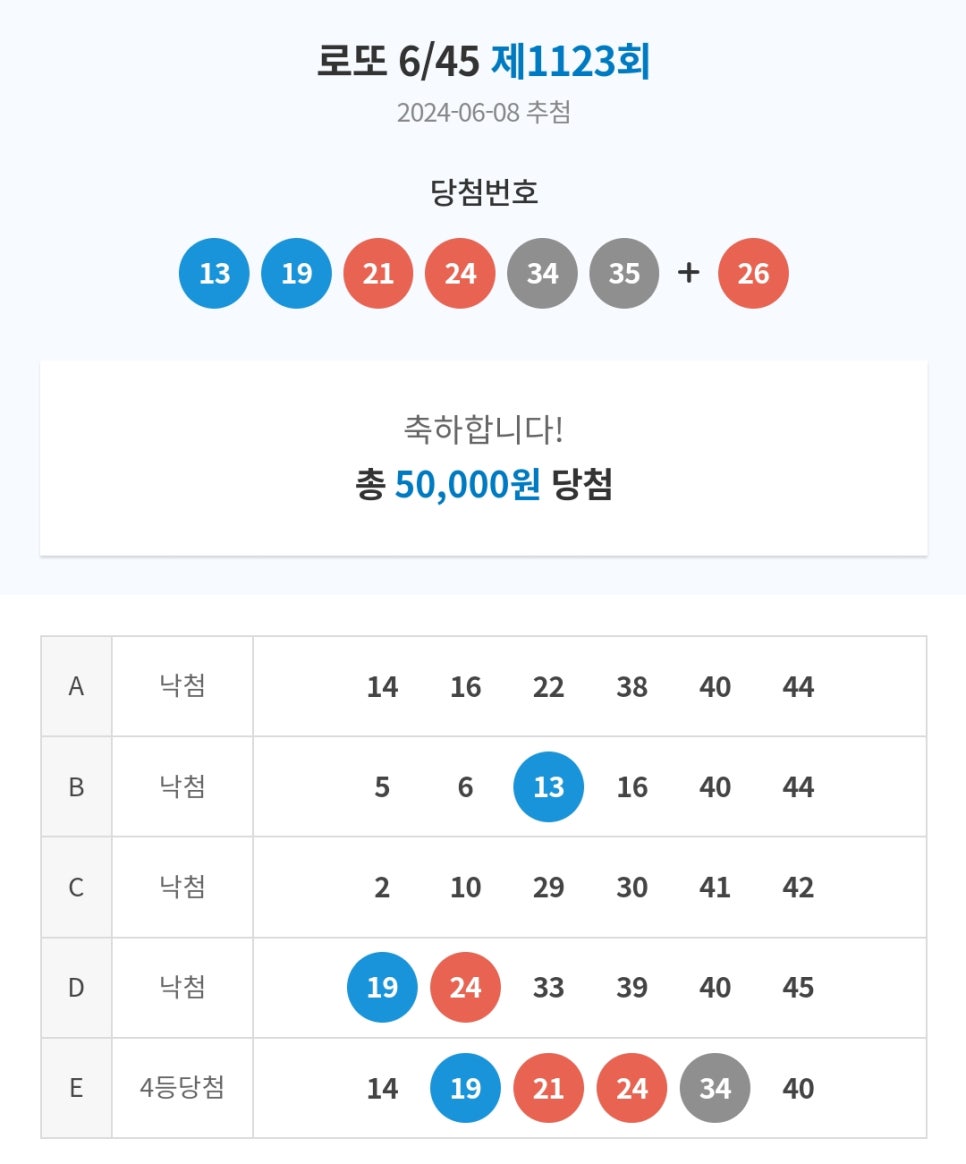 해든가든 이미지