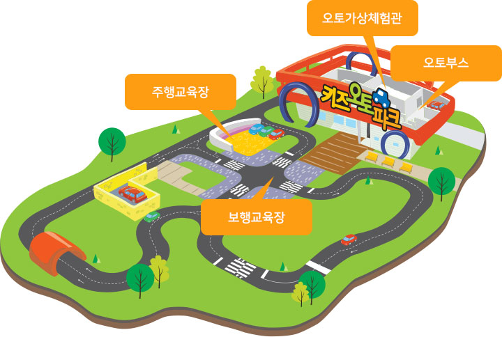 오토파크 이미지