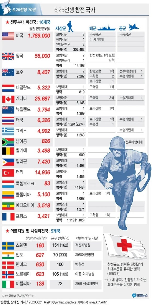 청풍호권역 이미지