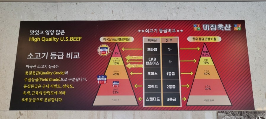 옛날한우축산 이미지
