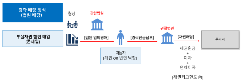 에이치케이콜렉션 이미지