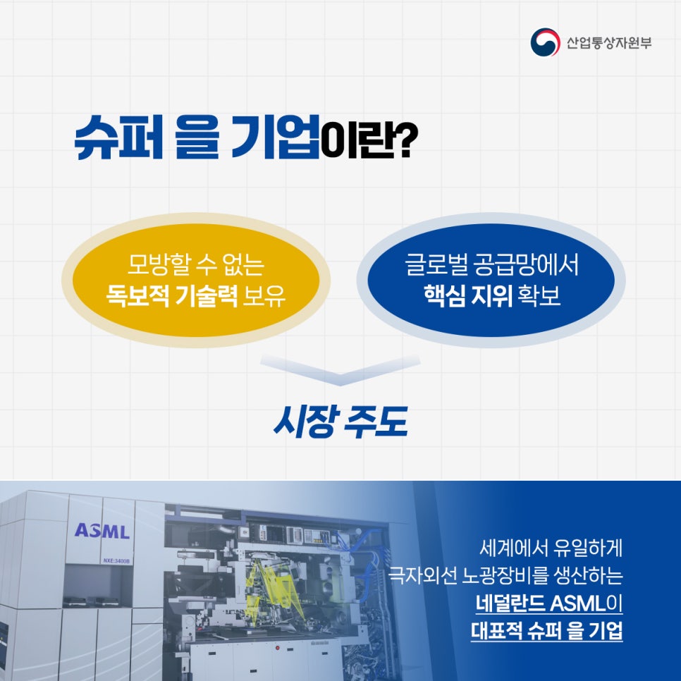 율촌슈퍼 이미지
