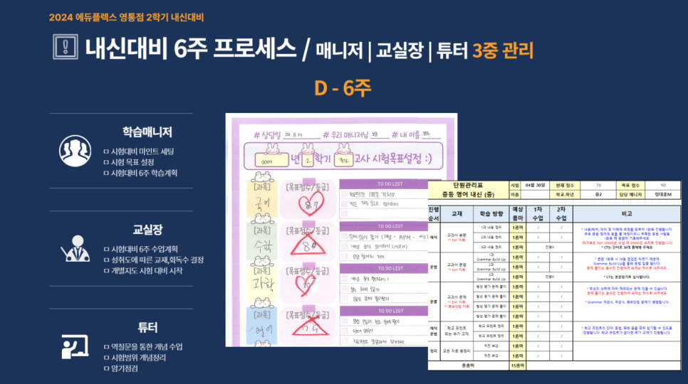 에듀코치개별지도영통학원 이미지