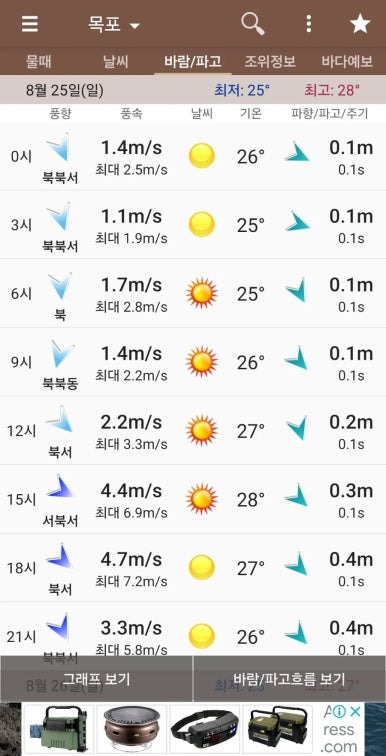 해남바다낚시터 이미지