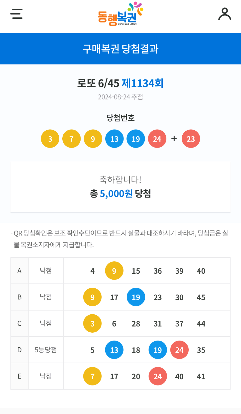 마두5번출구가판로또 이미지