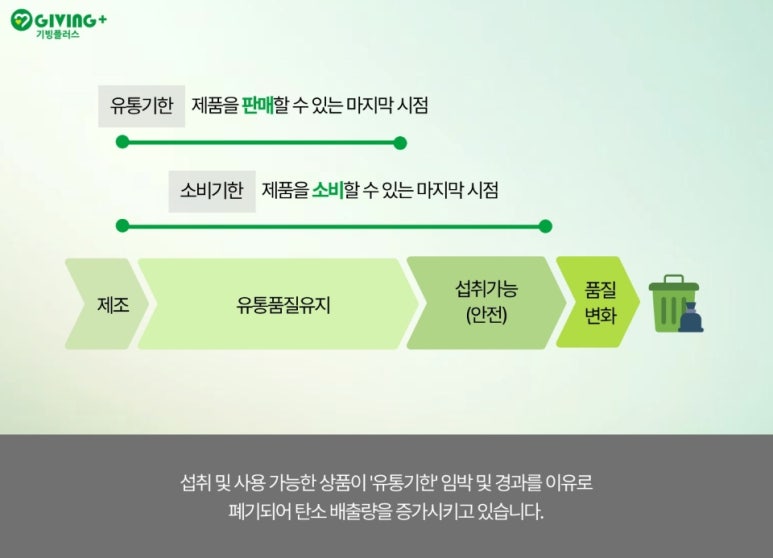 RE:BORN(리본) 이미지