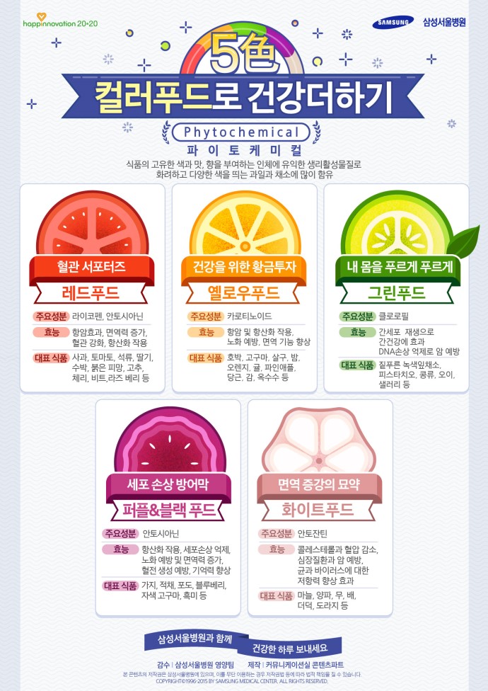 이로운 푸드 이미지