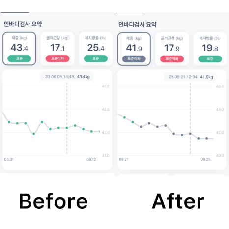 유어라인 이미지