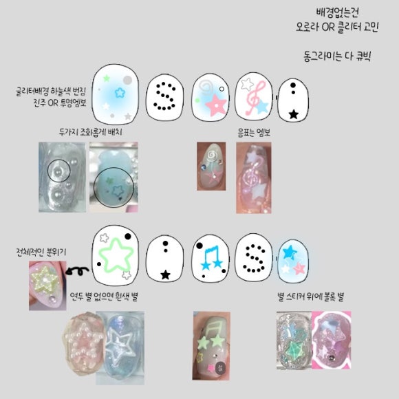 르미모네 이미지