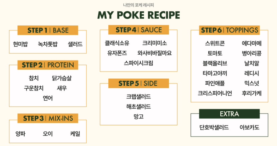 피치포케 이미지