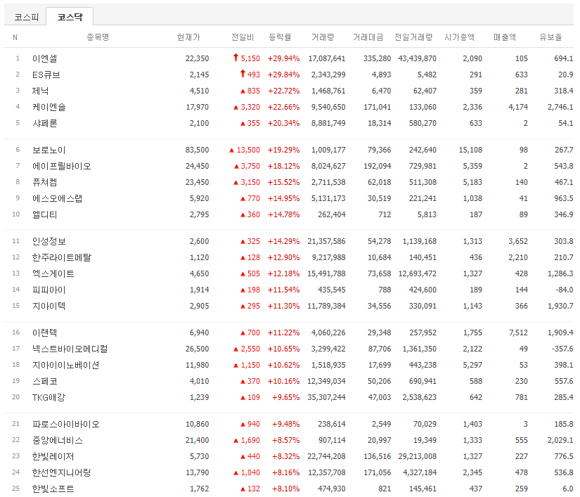 드림공조기술 이미지