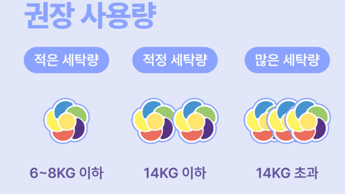 아로하컴퍼니 이미지