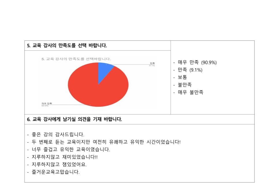 한국역량교육연구소 이미지