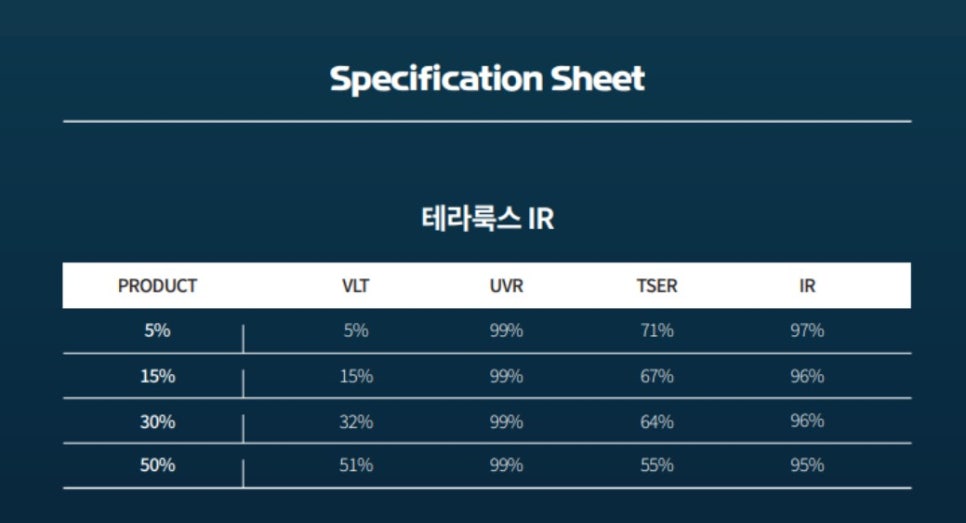 탑썬팅 이미지