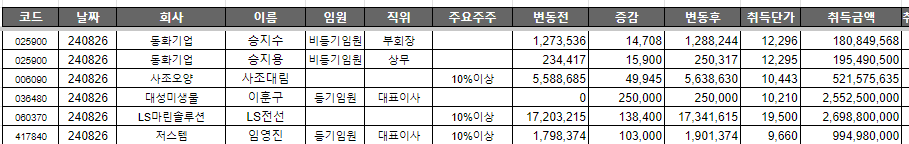 오양인쇄 이미지