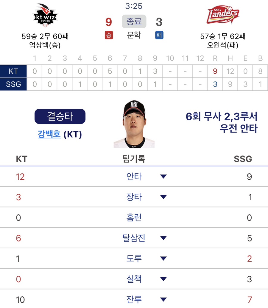 딘네일 이미지