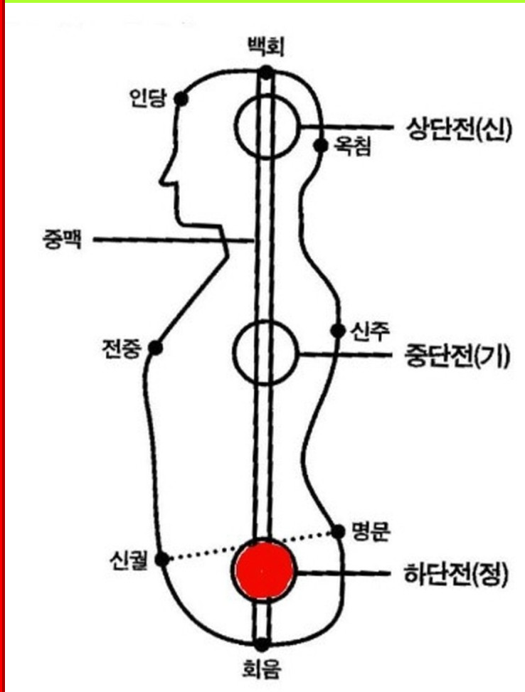 지감 이미지