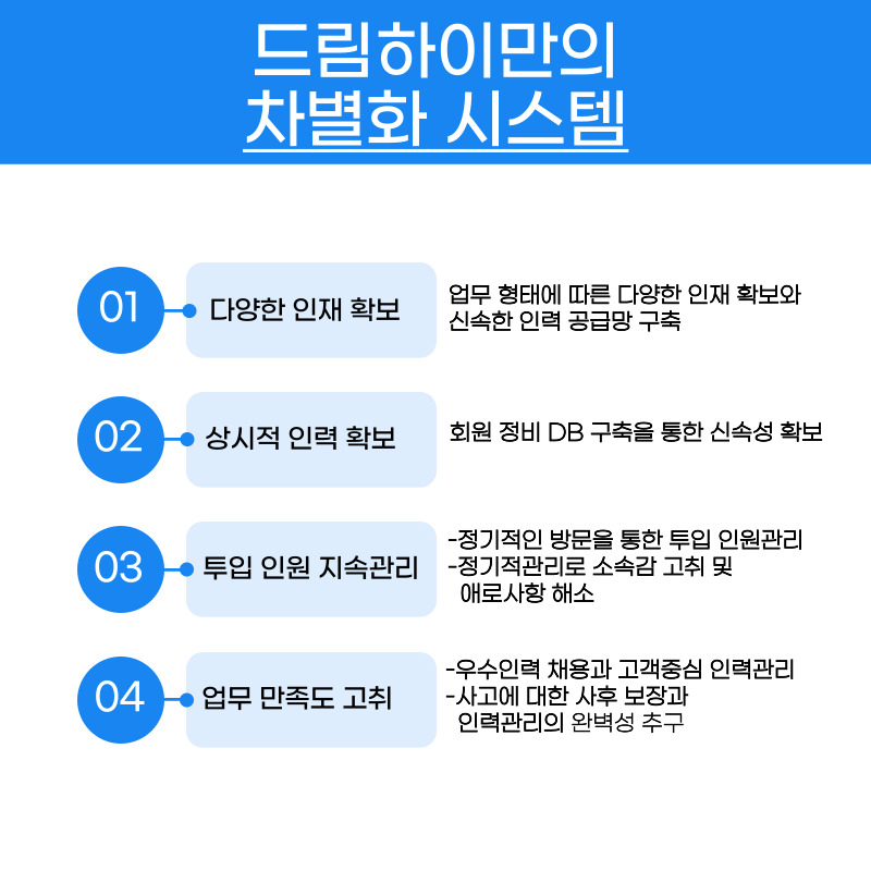 주식회사 드림하이 이미지