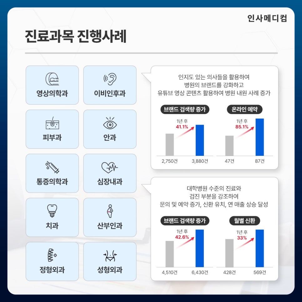 계룡병원 이미지