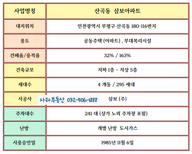 삼보건축 이미지