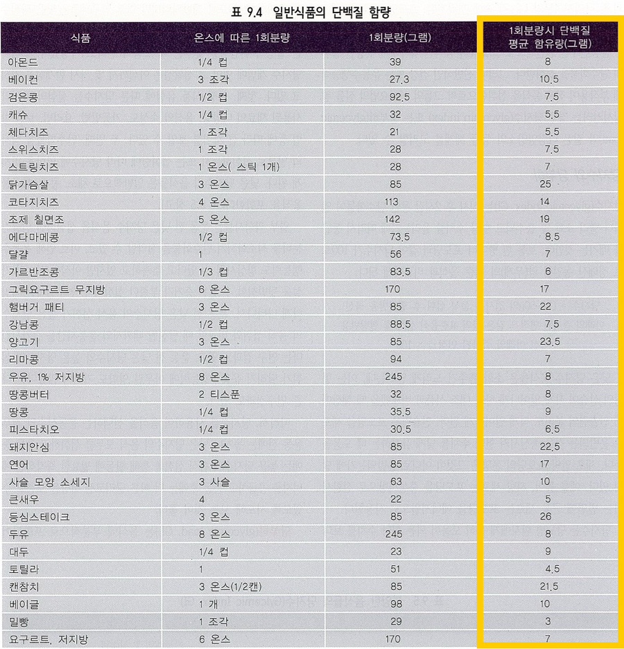 도연식품 이미지