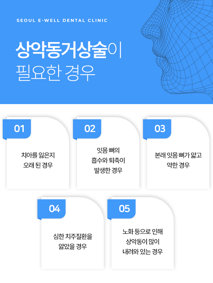 가까운치과 이미지