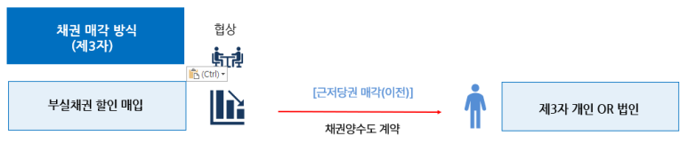 에이치케이콜렉션 이미지